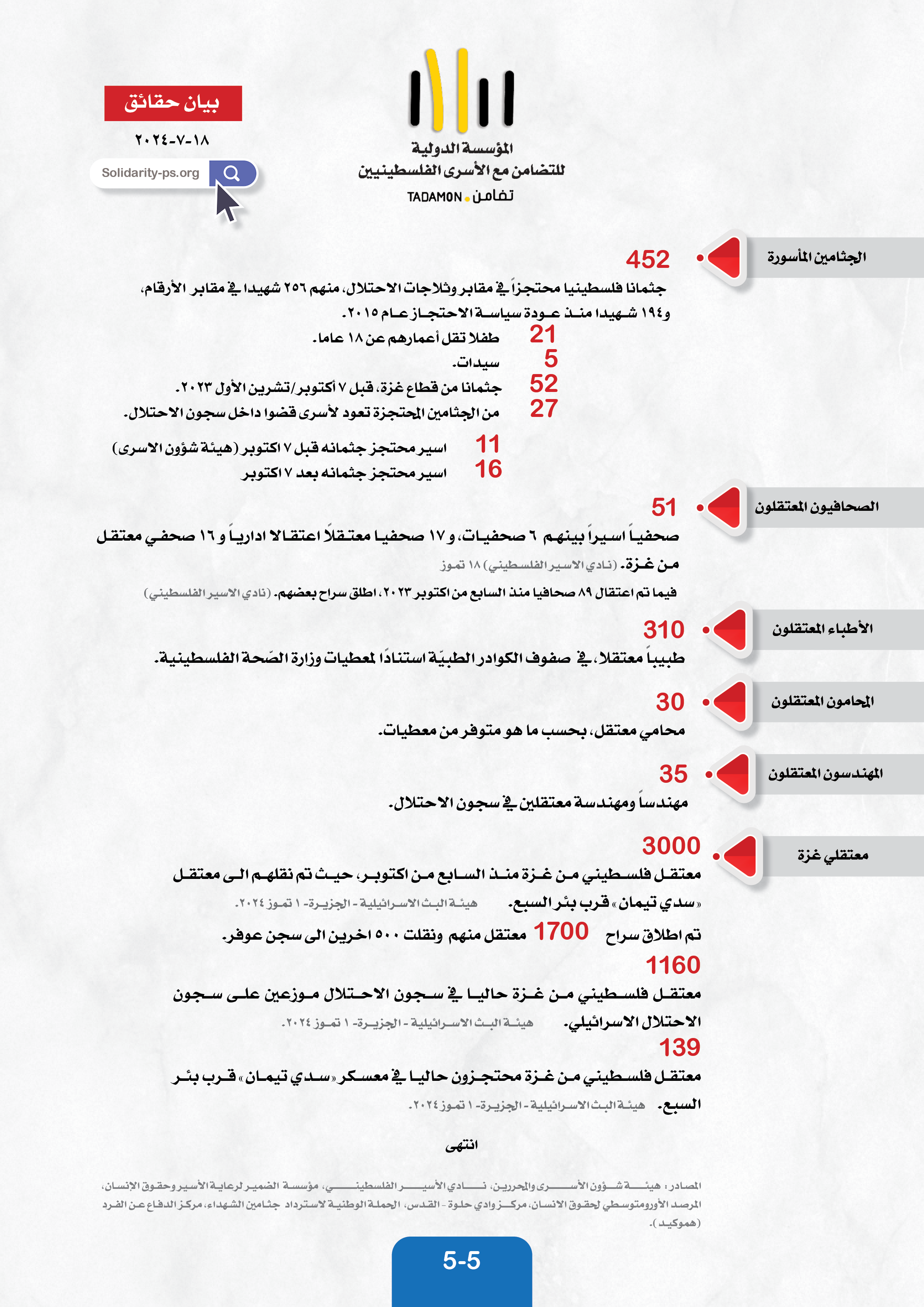 بيان حقائق - تموز ٢٠٢٤